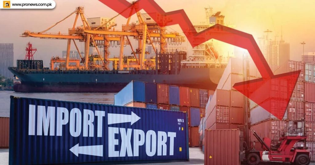 Decrease in import and export rate