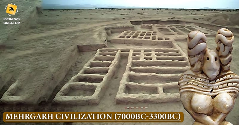 Mehrgarh Civilization (7000BC-3300BC)