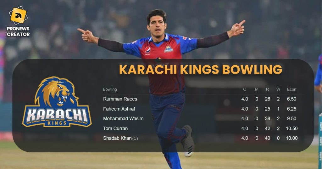 About Karachi King's bowling