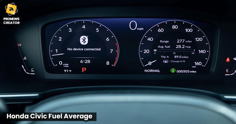 Honda Civic Fuel Average