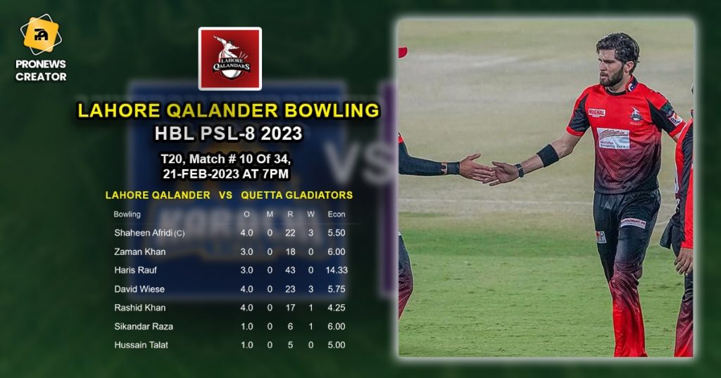 lahore bowling