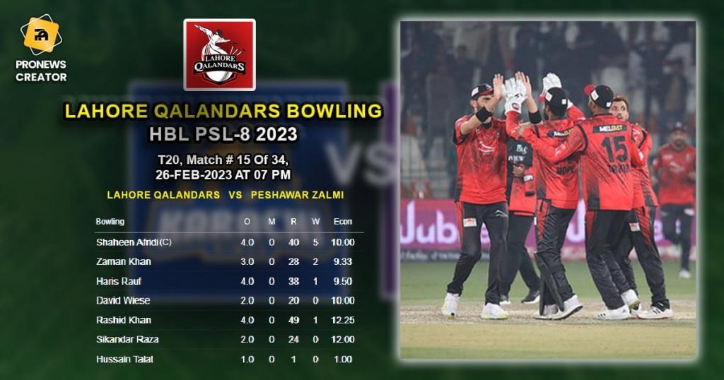 lahore qalander bowling