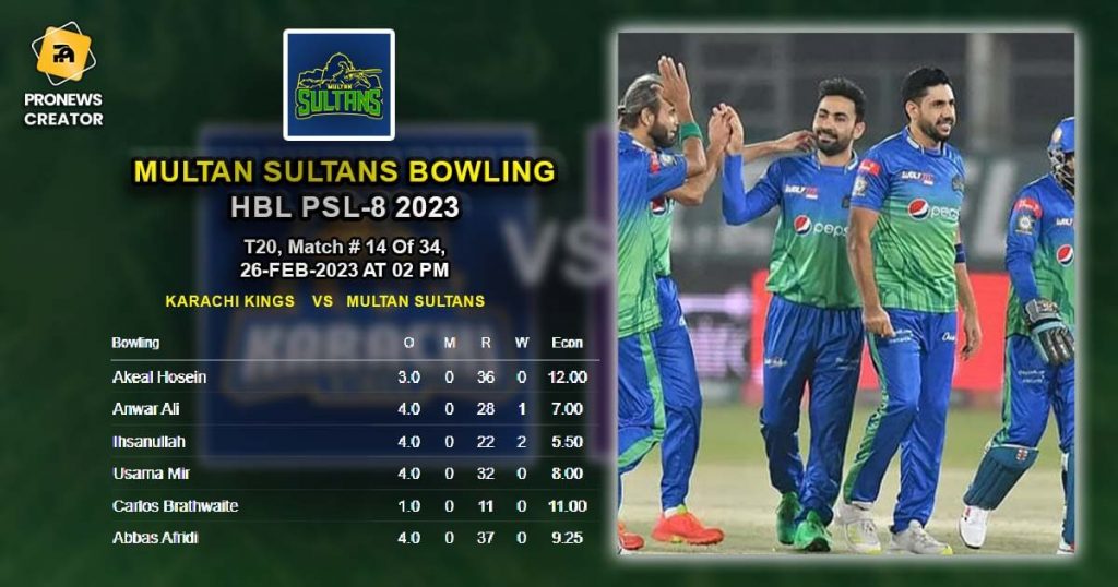 multan sultan bowling