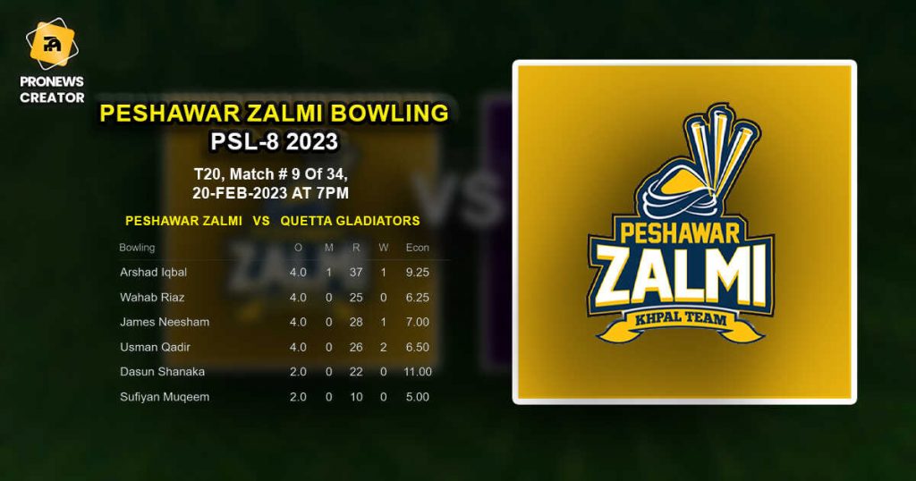 peshawar bowl