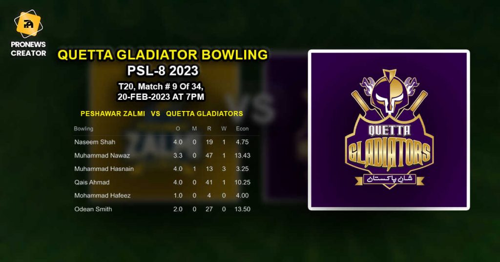 quetta bowling