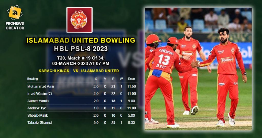 islamabad united bowling