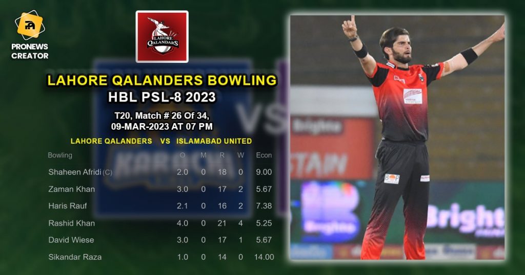 lahore Bowling featured