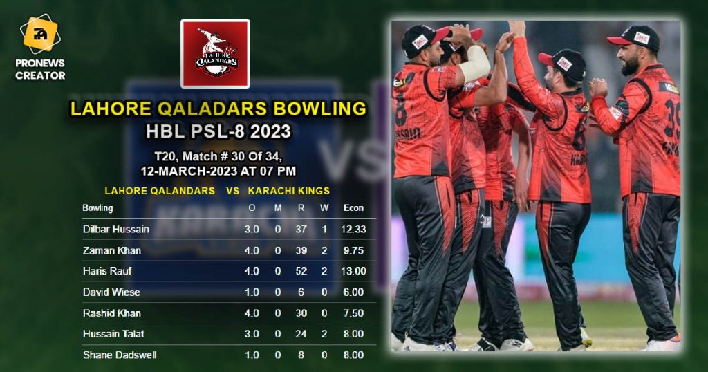 lahore qalandar Bowling featured