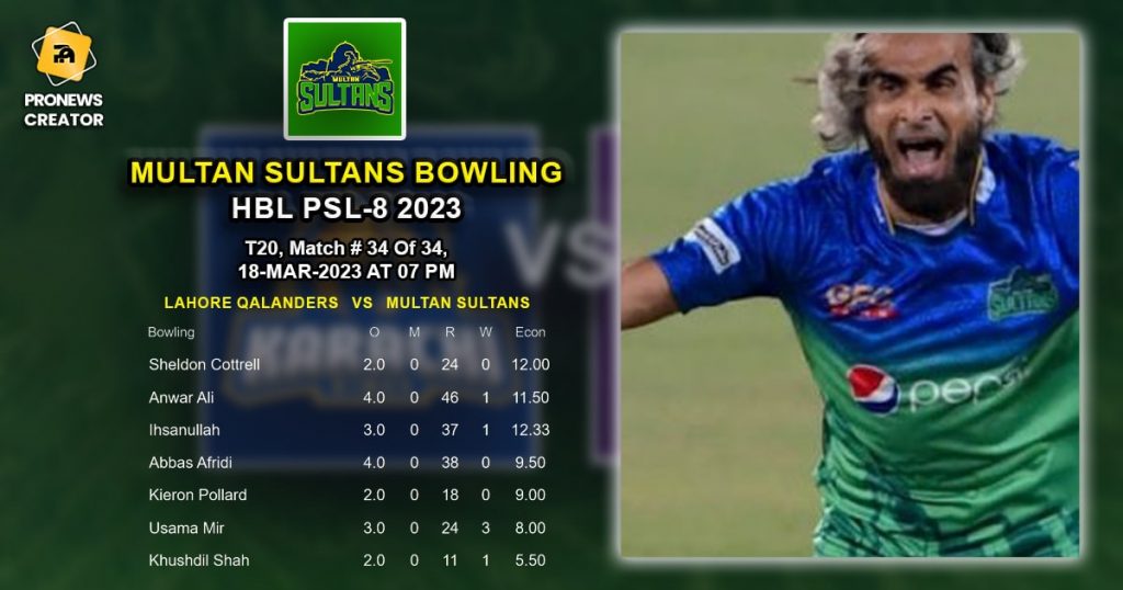 multan Bowling featured