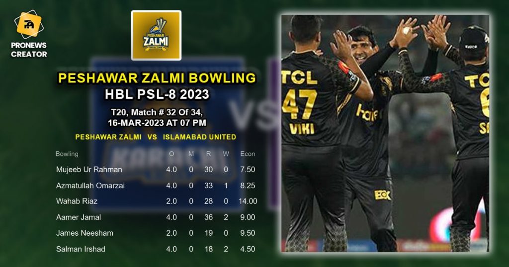 peshawar Bowling featured